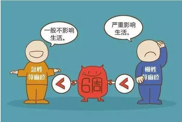 挠痒起风团,过敏性荨麻疹太刺挠了怎么办