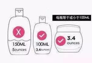 短期旅行行李怎么托运,出门旅行怎么方便带走行李