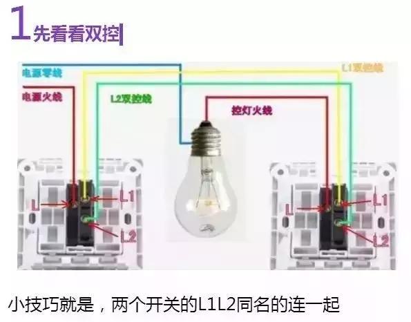 电气造价电线根数,工程电线根数讲解