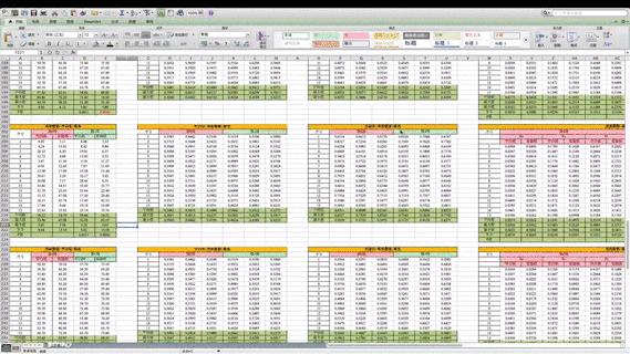 lamer眼霜和sk2,40-50眼霜测评