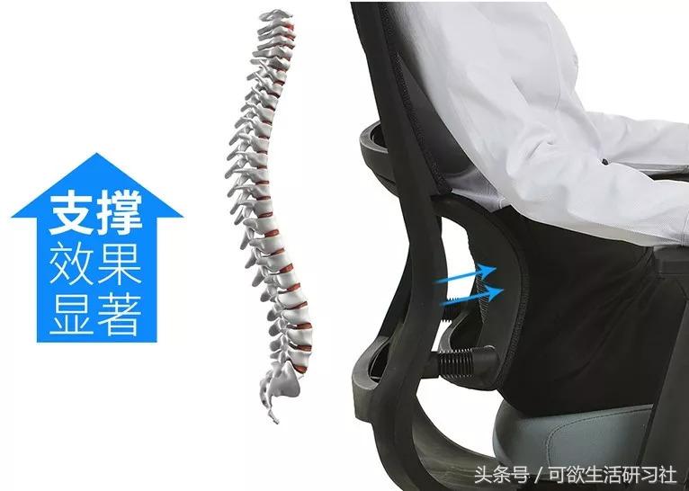 长时间坐着工作，什么样的椅子才能对的起千年老腰？