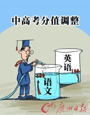书声琅琅还是书声朗朗？——培养好习惯之一（晨读）