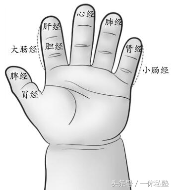 小儿感冒咳嗽不用吃药的治疗方法,小儿咳嗽不要急