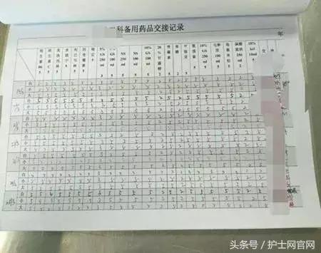 买的甲硝唑有效期3年怎么回事,怎么看甲硝唑有没有变质