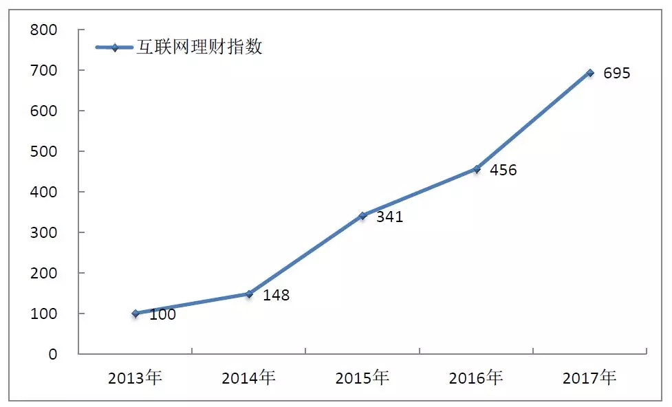上海百年变迁和40年改革开放,改革开放带来的钱的巨大变化