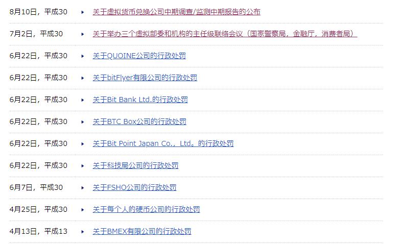 收购净亏百万数字货币交易所,日本第一电商乐天想干嘛?