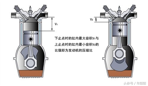 日产altima发动机,日产altima怎样区别排量