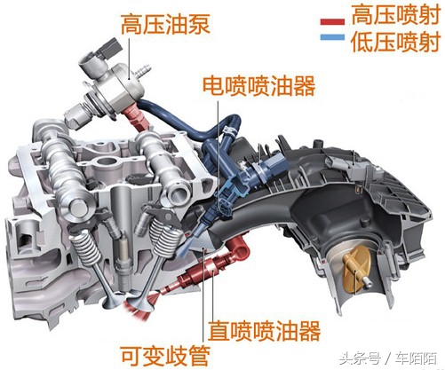 日产altima发动机,日产altima怎样区别排量