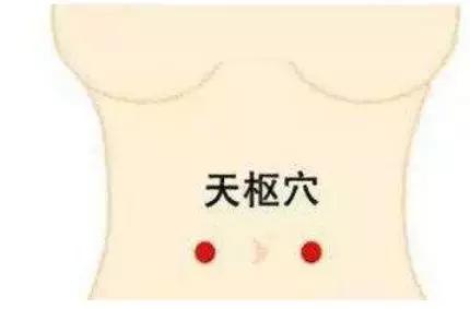 便秘最快通便的小方法,便秘最快通便的方法小妙招