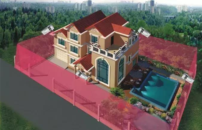 别墅智能安防施工,别墅智能家居安防系统解决方案