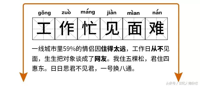 异地恋的心酸瞬间,10个异地恋见面感动瞬间