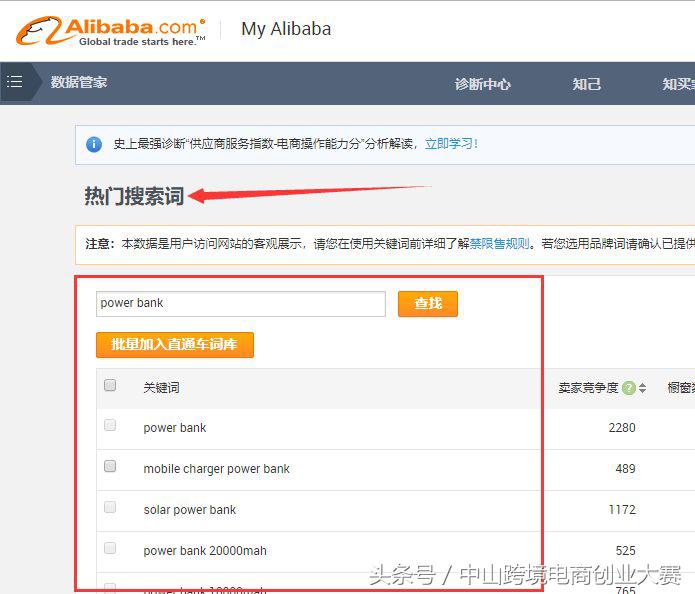 阿里国际站关键词优化技巧,阿里国际站关键词填写技巧