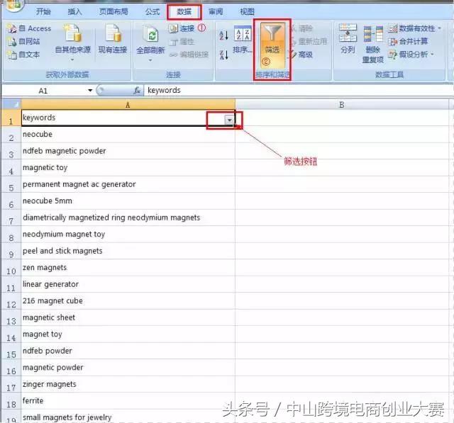 阿里国际站关键词优化技巧,阿里国际站关键词填写技巧