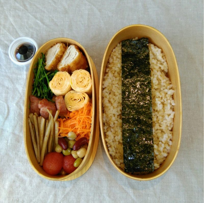 十二星座的专属饭菜,十二星座的美味早餐