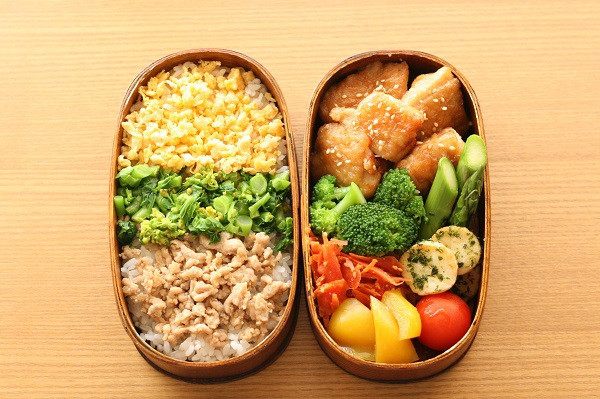 十二星座的专属饭菜,十二星座的美味早餐