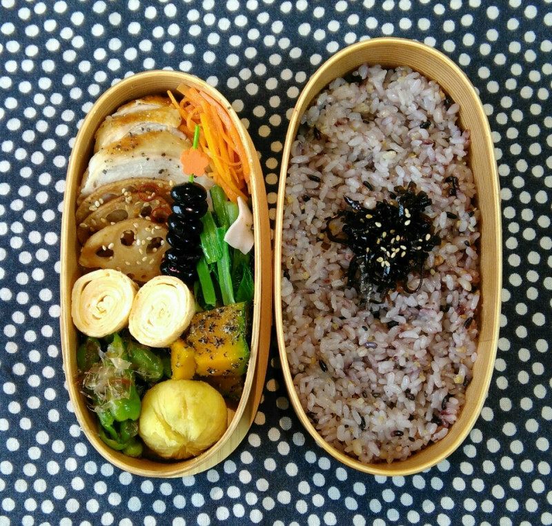 十二星座的专属饭菜,十二星座的美味早餐