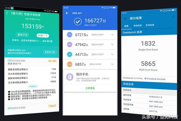 360n7pro评测,360奇酷n7pro拆机