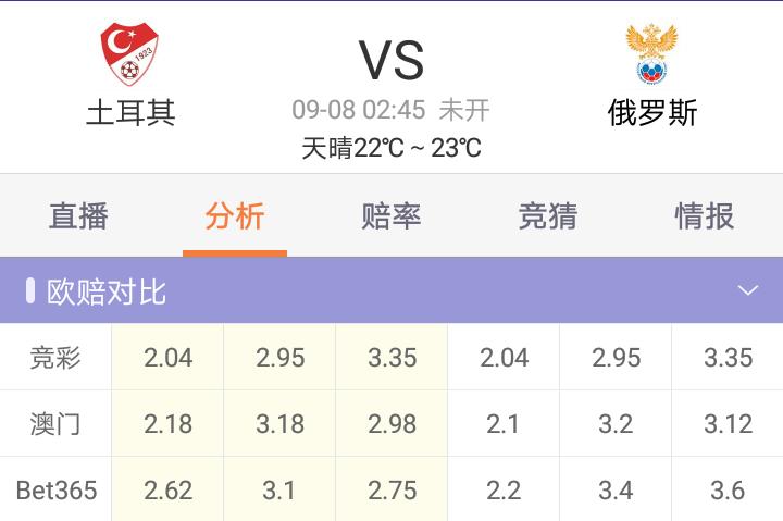 21007期足彩胜负彩推荐,19160足彩胜负彩推荐