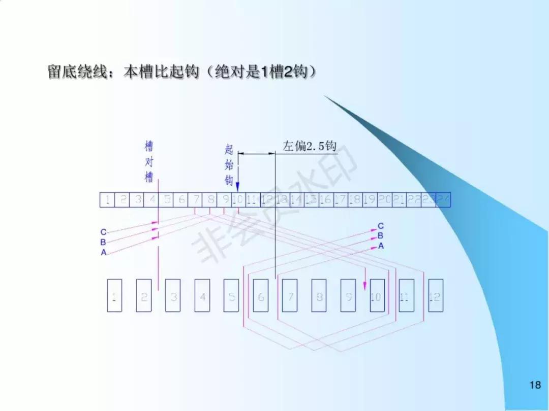 串激电机效率高,串激电机方面的电机设备
