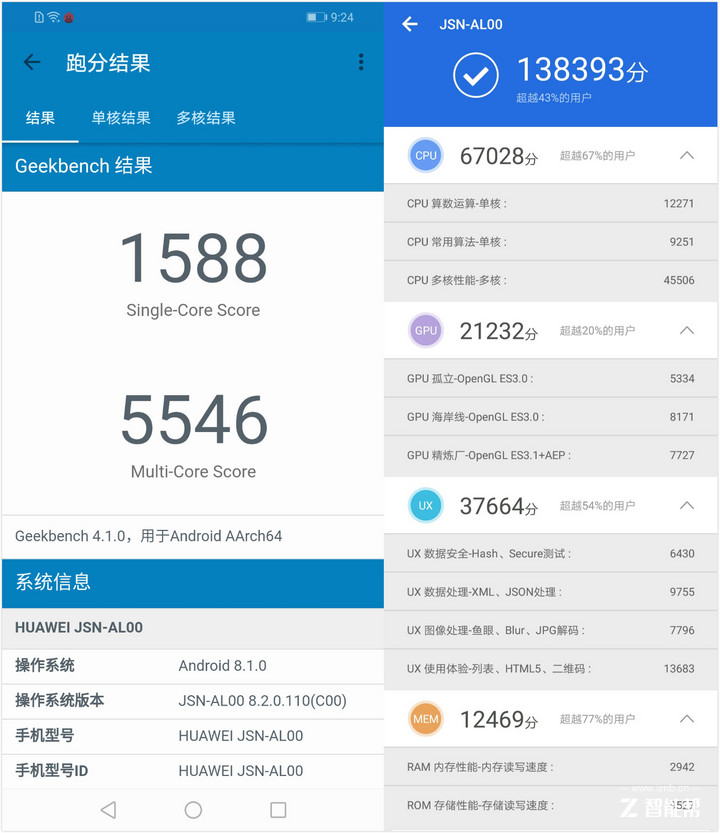 荣耀8x下巴宽度实测,荣耀8x手机技术参数