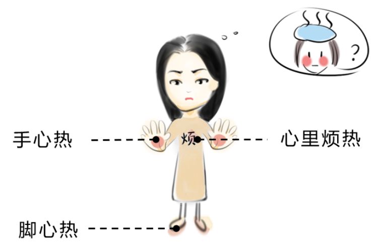 瘦人阳虚多火,瘦人多火旺