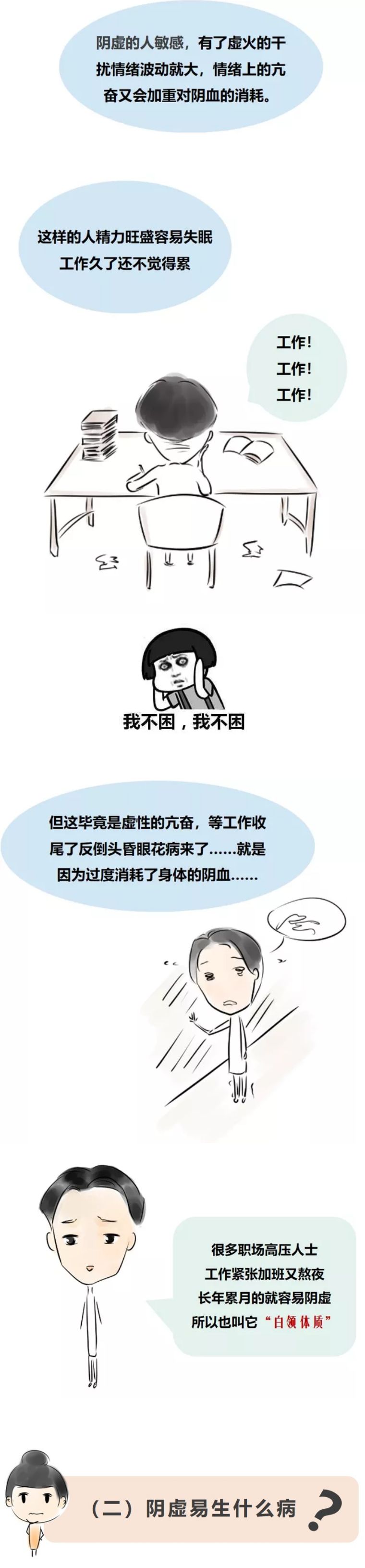 瘦人阳虚多火,瘦人多火旺