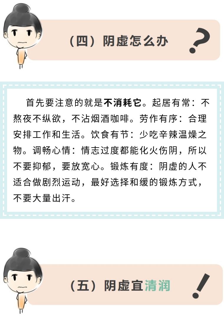 瘦人阳虚多火,瘦人多火旺