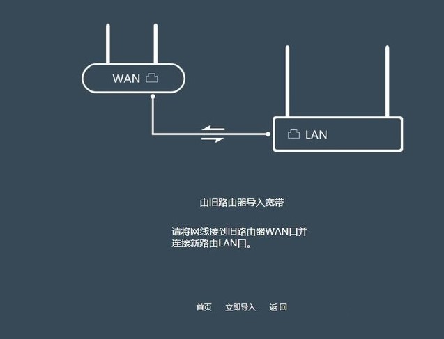 为游戏而生的路由器，飞鱼星G7开箱体验