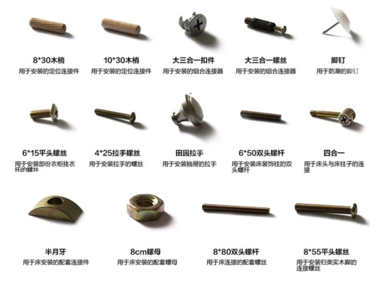 买什么木头的床最好？教你分清真假实木床！