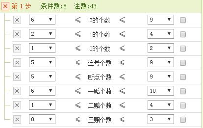 足彩18113期胜负彩：上期8个过滤条件全对