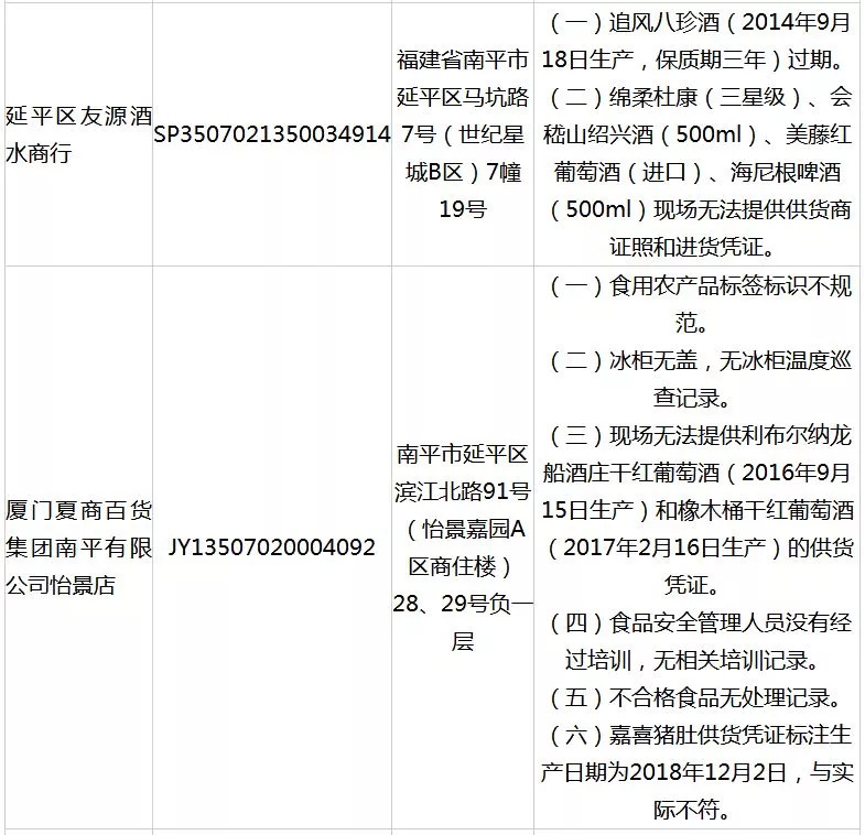 奶粉没有生产日期怎么投诉,奶粉没有生产日期怎么处罚