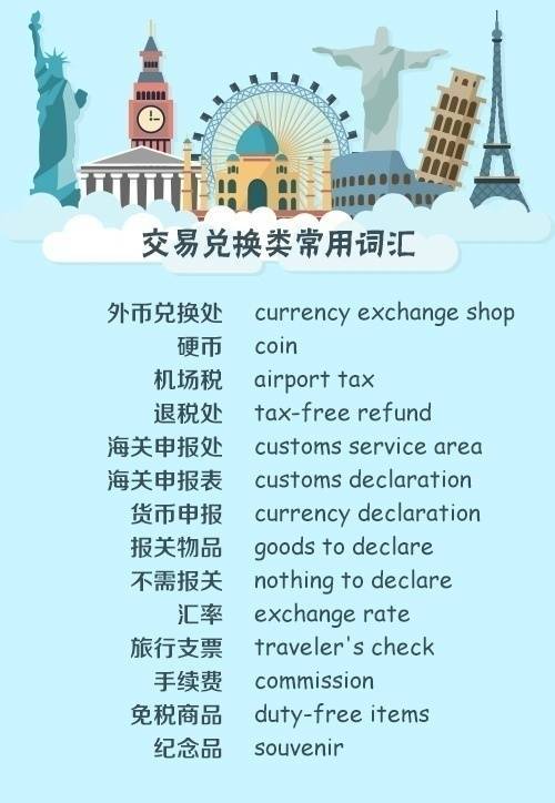 出国英文单词,出国旅行常用英文口语