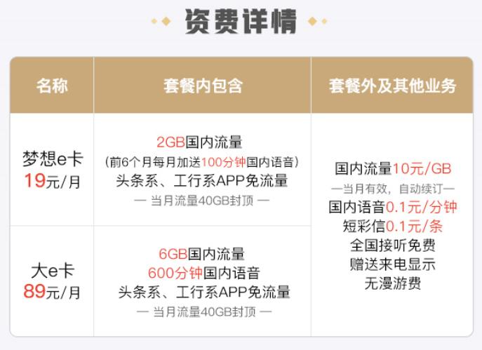 工行e卡套餐免流,工行e卡免流软件