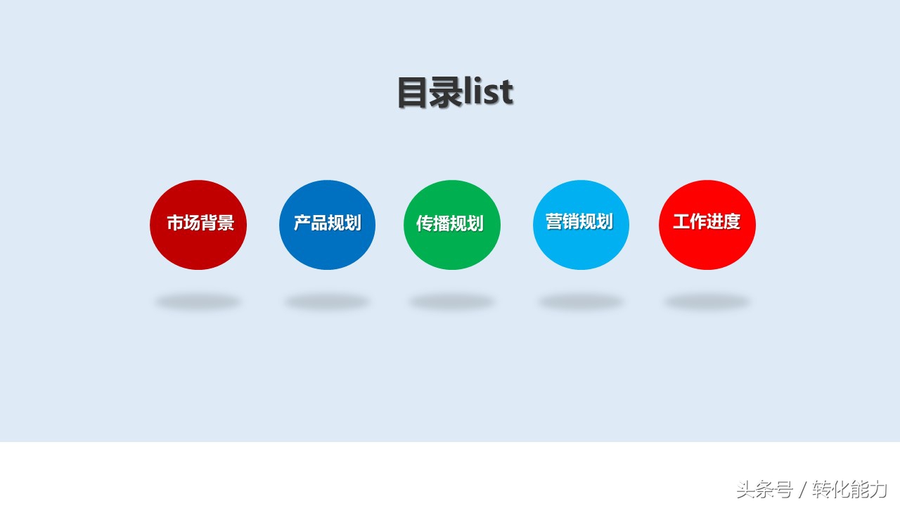 营销策划方案ppt范文模板,营销策划案例分析ppt怎么做