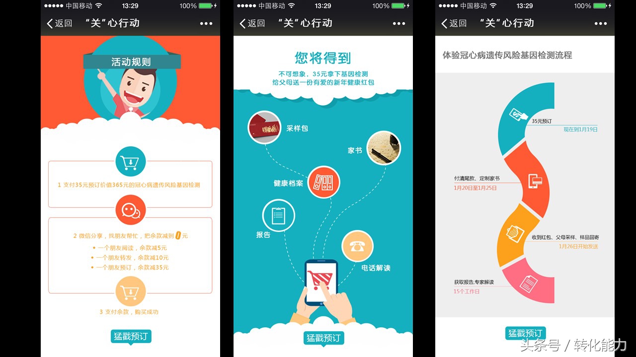 营销策划方案ppt范文模板,营销策划案例分析ppt怎么做