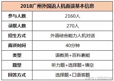广州外国语学校学习攻略,广州外国语学校入学备考