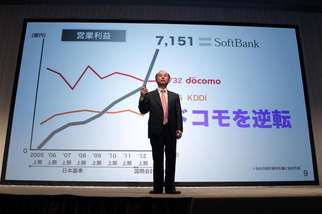 滴滴公司的大股东都是什么人,滴滴目前第一大股东