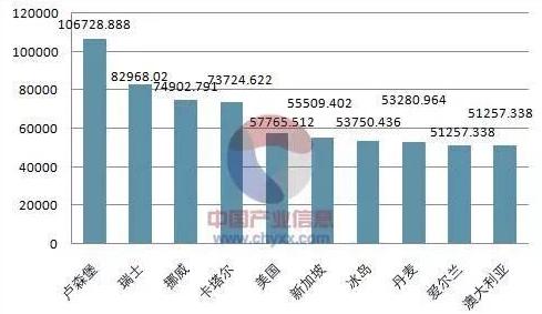 美国人买苹果手机是不是很多啊,美国人买iphone是不是很轻松