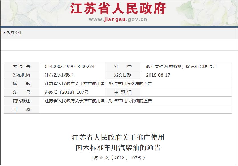 下月起常州汽车将“喝”国六油！你关心的问题都在这……
