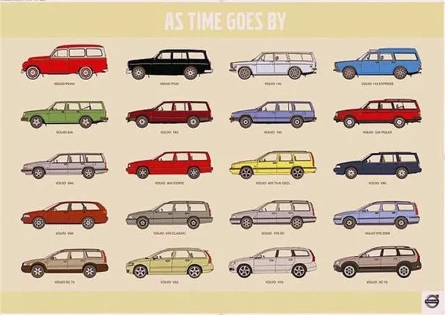 撕开“安全”的标签,看看你没见过的沃尔沃!