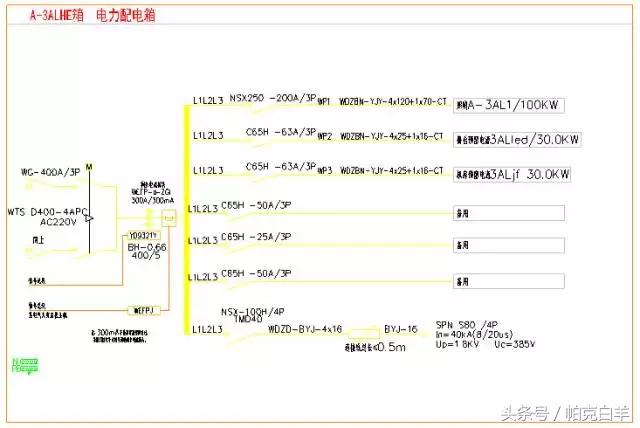 配电箱箱体怎么计算价格,配电箱箱体尺寸怎样计算