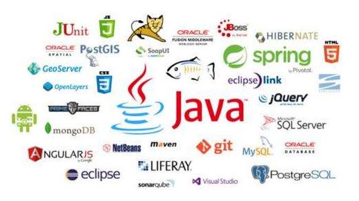 编程入门先学的各种英语词汇,英语编程常用词汇