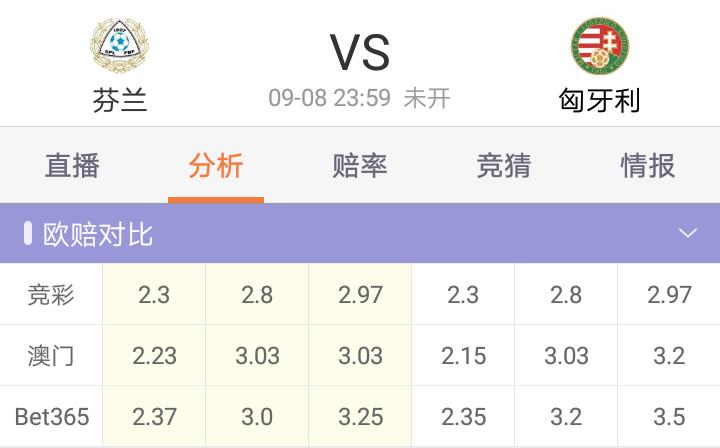 足彩胜平负24030期推荐,足彩单场推荐