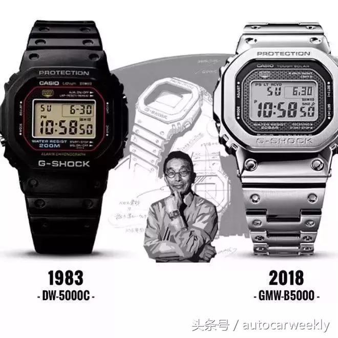 最好的电子表怎么使用,电子表函数使用技巧大全