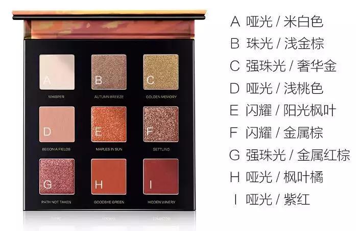 dior眼影好还是chanel好,diorchanel高定系列