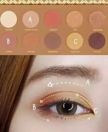 dior眼影好还是chanel好,diorchanel高定系列