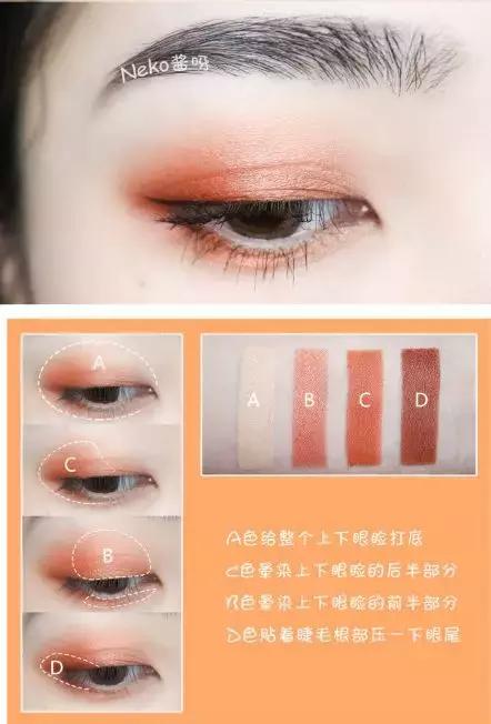 dior眼影好还是chanel好,diorchanel高定系列
