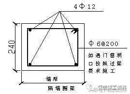 二次结构施工技术交底内容,二次结构砖砌筑技术交底要点