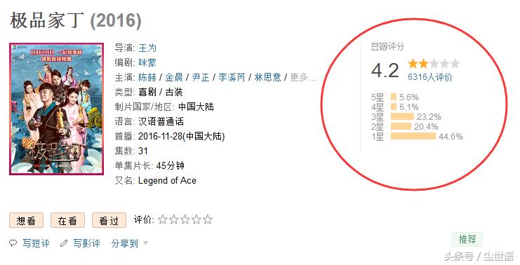 男频小说改编扑街,都市男频小说改编网剧