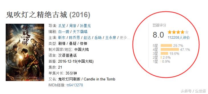 男频小说改编扑街,都市男频小说改编网剧